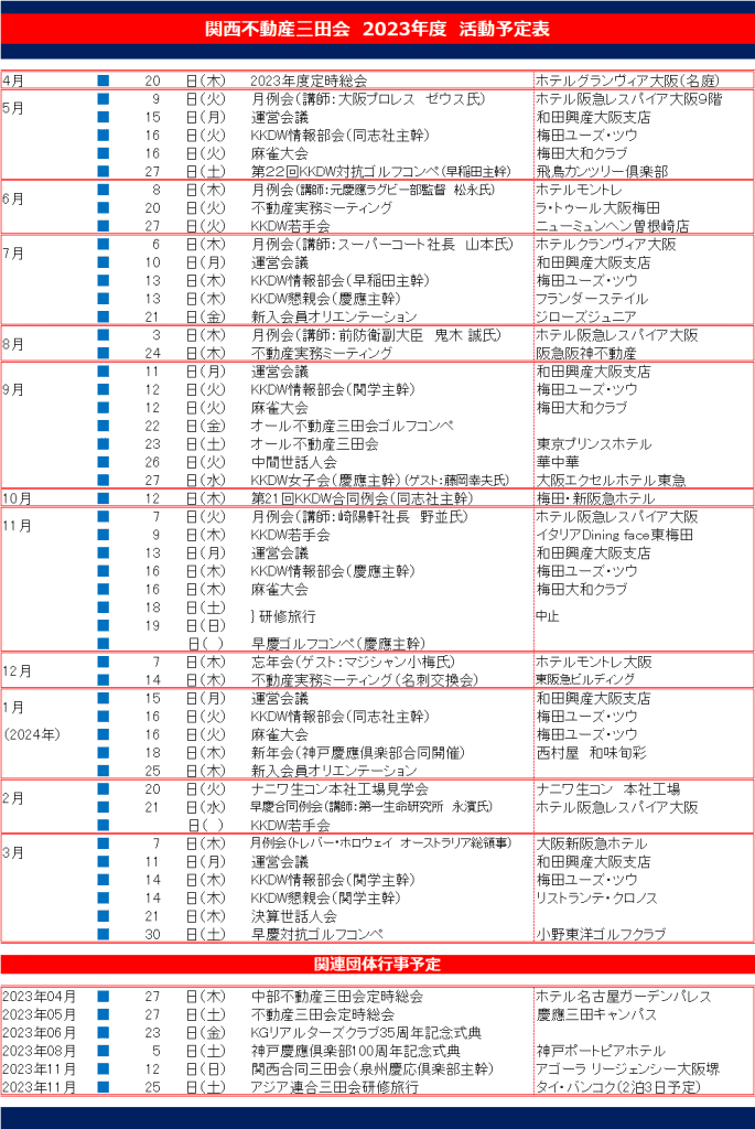 関西不動産三田会 2023年度 活動予定表